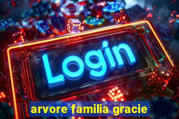 arvore familia gracie